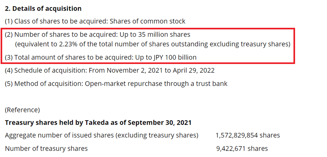 Takeda Pharmaceutical Stock: An Excellent Candidate For Long-Term ...