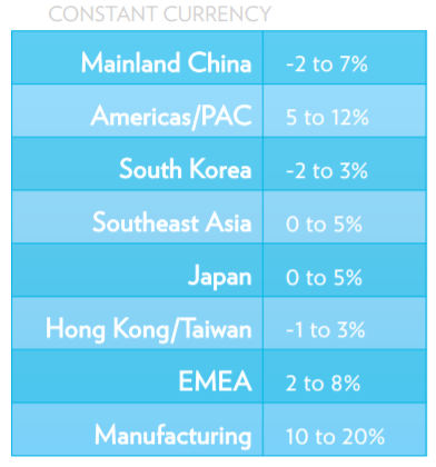 2021 Price Increase — Nu Skin Now