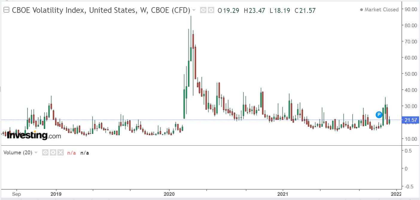 Navigating Market Volatility: The Unusual Stability of $BCH, $NKN