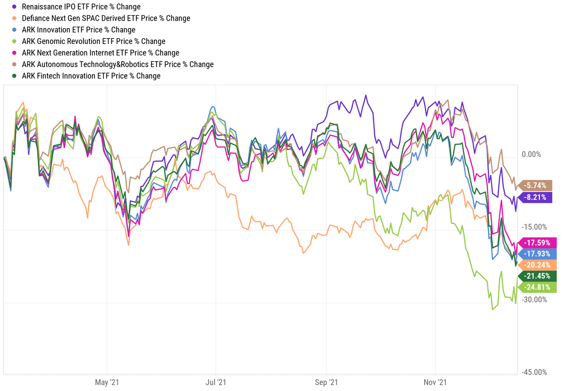 Chris DeMuth Positions For 2022: Sifting The World For Gains (OTCMKTS:BNCC)  | Seeking Alpha