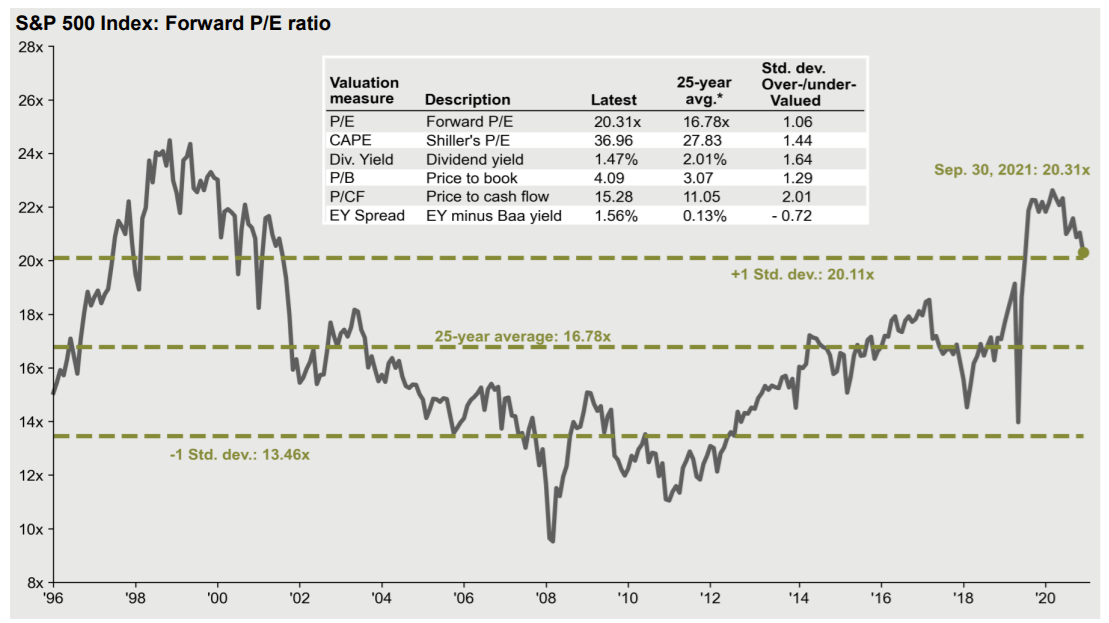 VNQI Simple, Cheap, Strong International Real Estate Index ETF