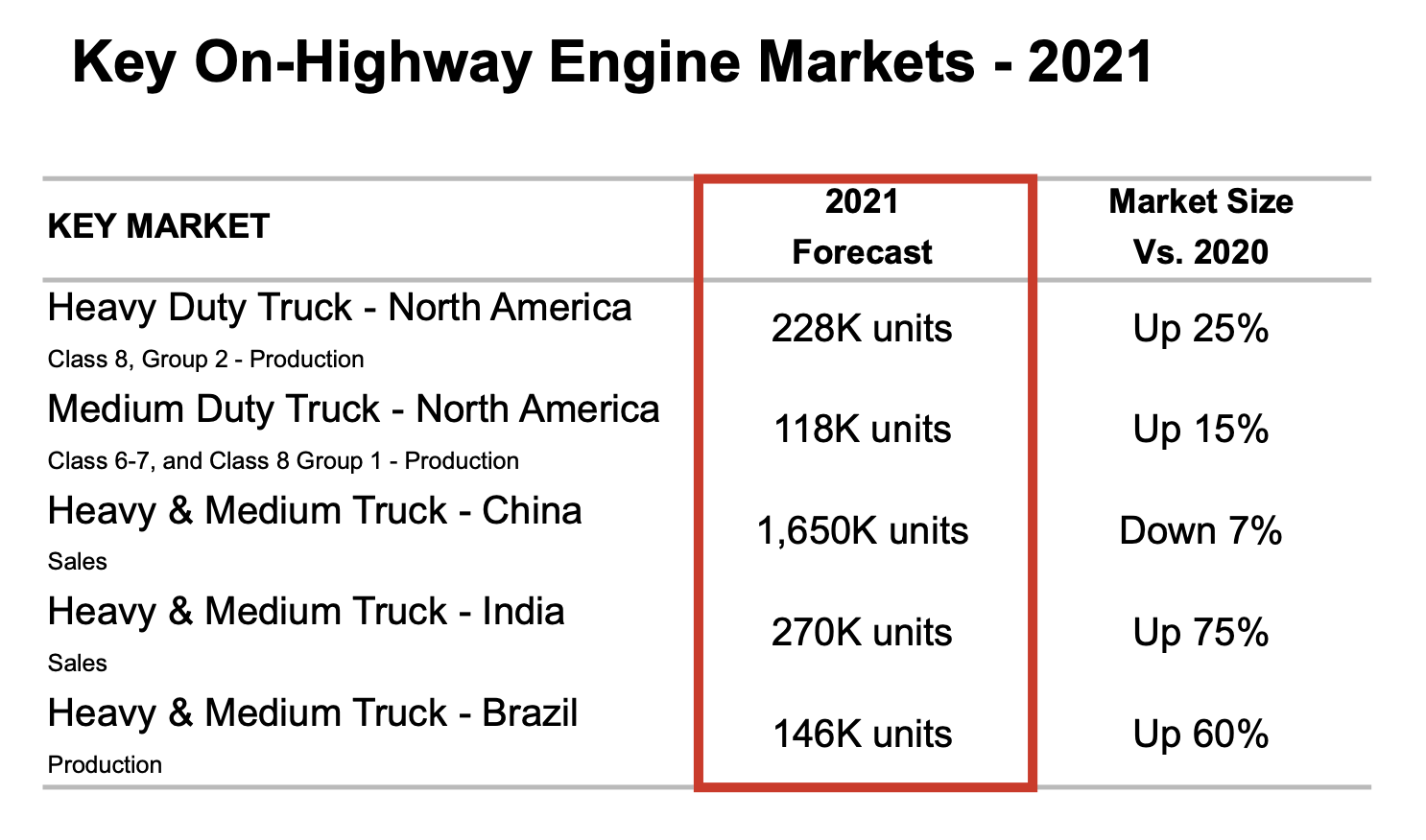 Dividend Sleuthing Cummins Inc. (CMI) Seeking Alpha