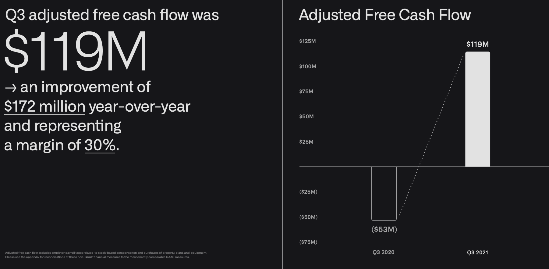 Palantir Stock: Buy The Dip Before Year-End (NYSE:PLTR) | Seeking Alpha