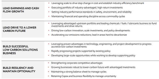 exxonmobil innovation strategy