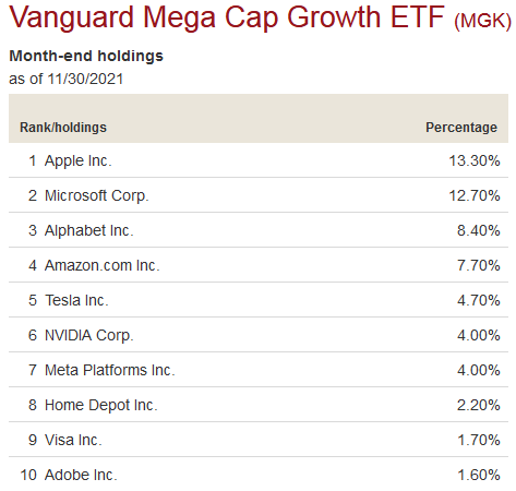MGK holdings