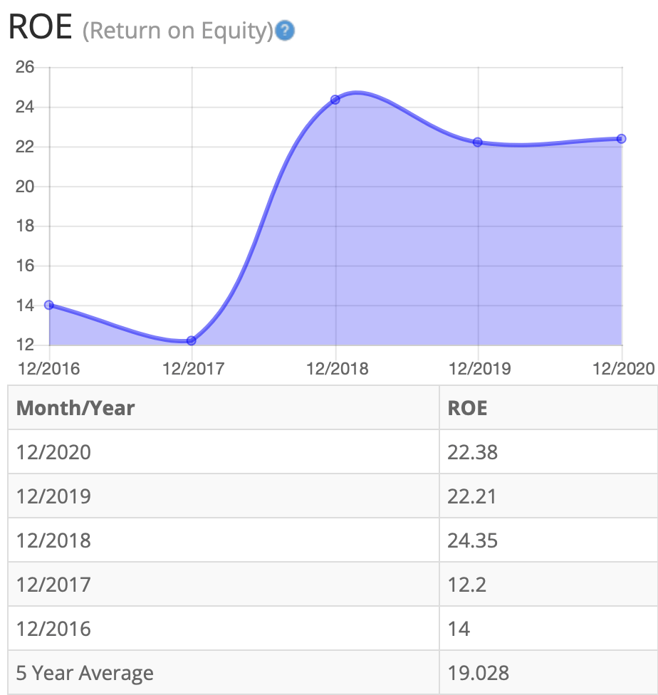 Southern Copper Corp. And Its Real Value (NYSESCCO) Seeking Alpha