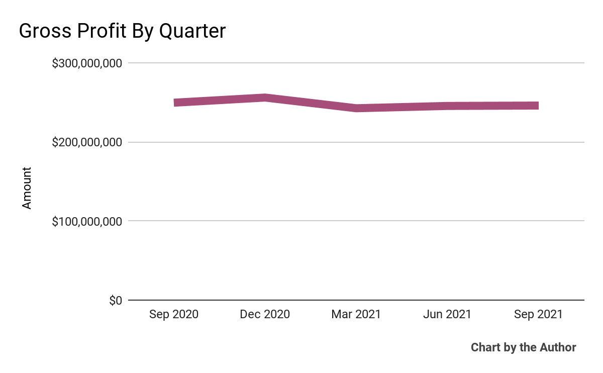 Rackspace (RXT) Stock Grows Revenue As It Seeks Focus Shift Seeking Alpha