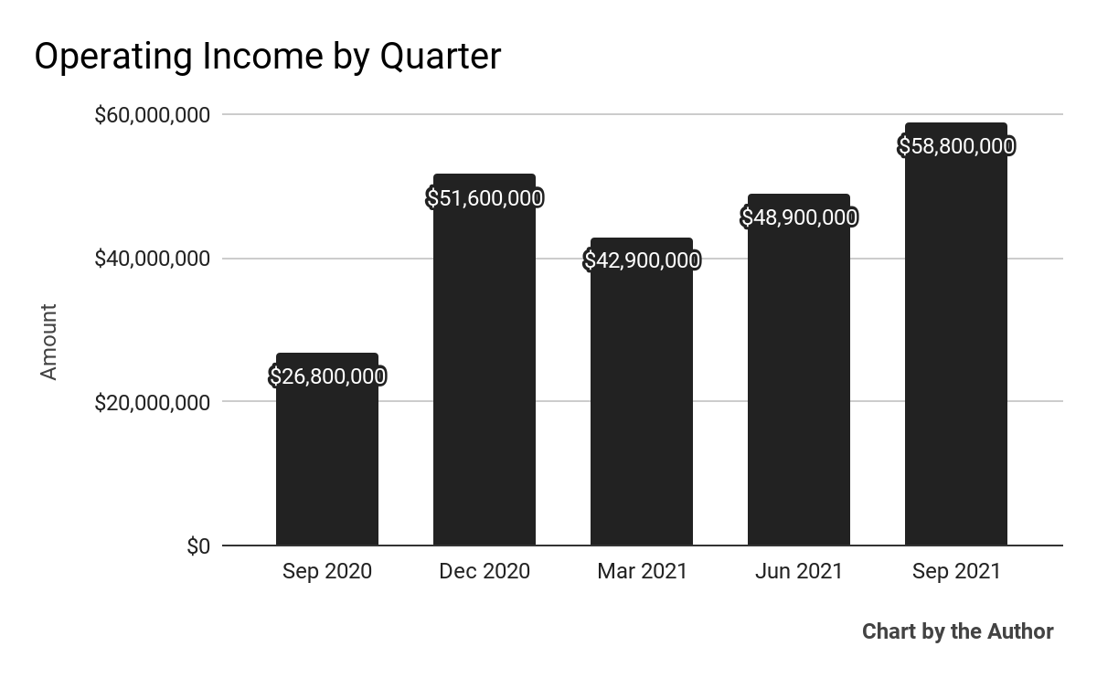 Rackspace (RXT) Stock Grows Revenue As It Seeks Focus Shift Seeking Alpha