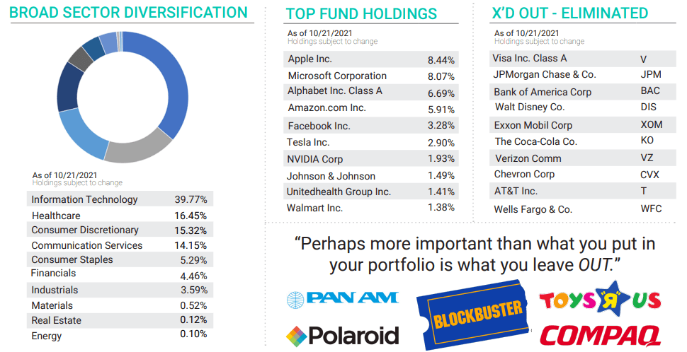 Xout Stock