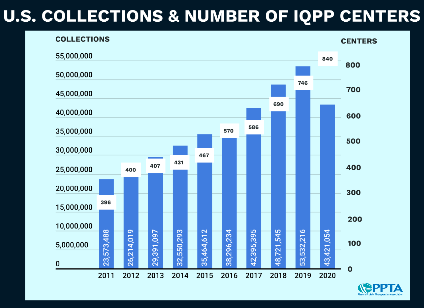 Paysign Stock My Top Rebound Pick For 2022 (NASDAQPAYS) Seeking Alpha