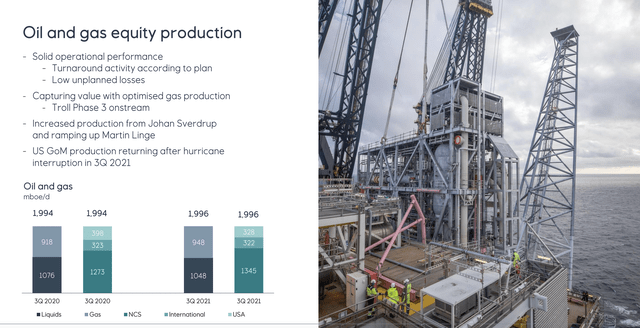 Equinor Has Continued Diversified Potential (NYSE:EQNR) | Seeking Alpha