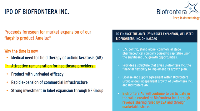 Is Biofrontera Stock A Buy Or Sell? Several Catalysts In 2022 (NASDAQ ...