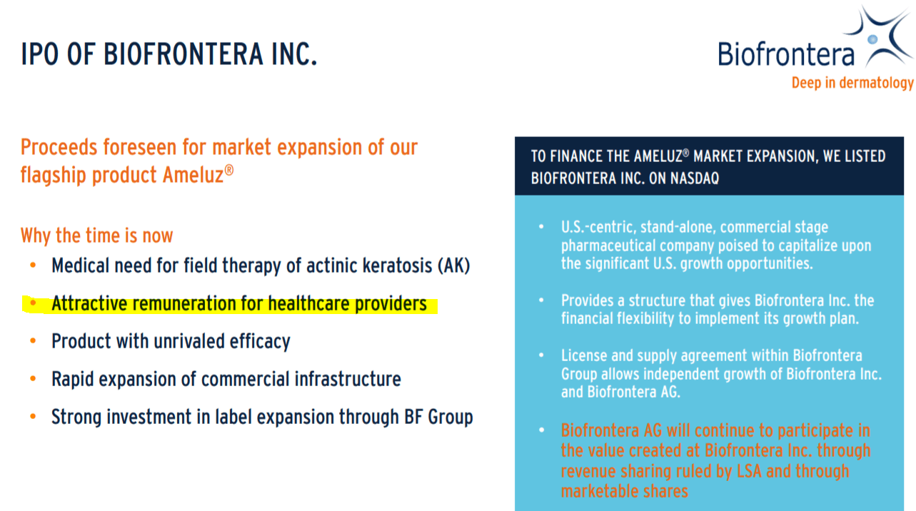 Is Biofrontera Stock A Buy Or Sell? Several Catalysts In 2022 (NASDAQ ...