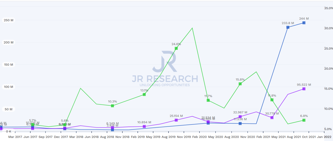 Digital Turbine Stock Don't Miss The Buying Opportunity Again (NASDAQ