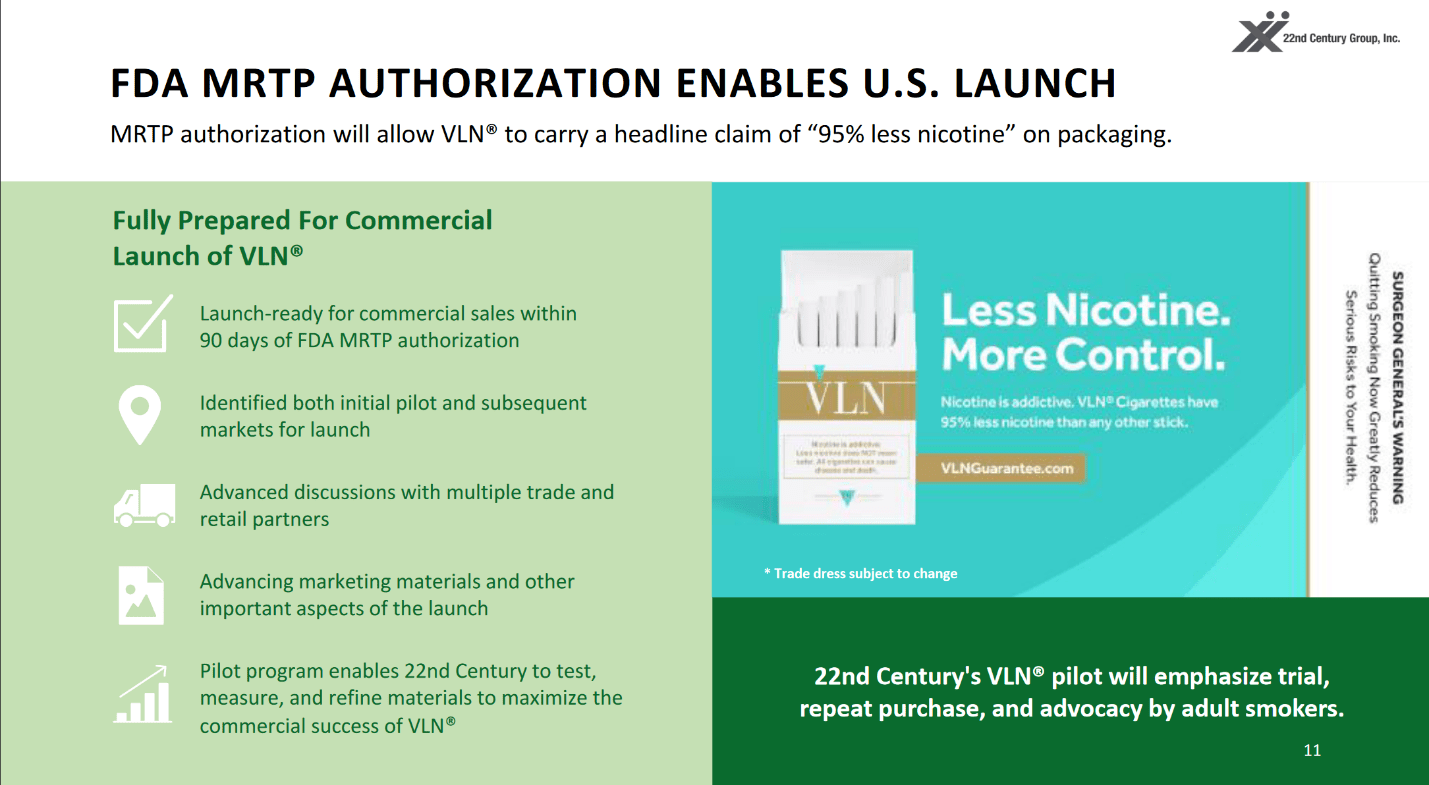 22nd Century Wins FDA Nod to Promote Low-Nicotine Cigarettes