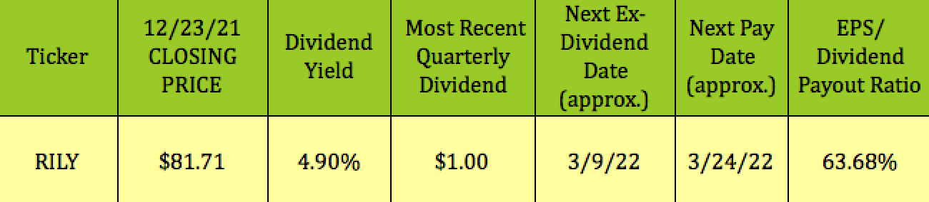 B. Riley Financial: Big Growth And Special Dividends, Insiders Buying ...