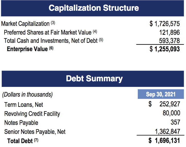 B. Riley Financial: Big Growth And Special Dividends, Insiders Buying ...