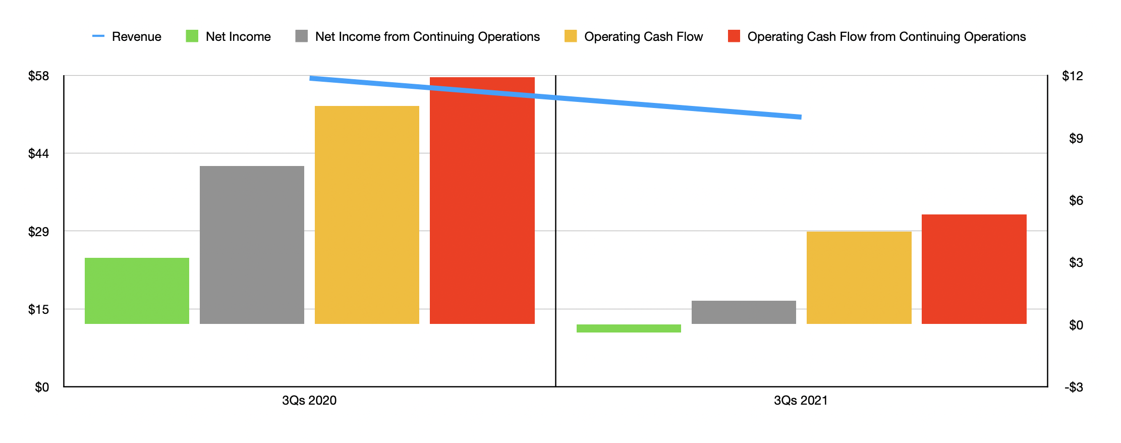 Consolidated Water: Opportunity Still Exists (NASDAQ:CWCO) | Seeking Alpha