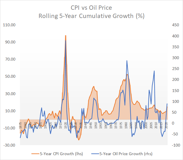 What Price Signals Are Telling Us Seeking Alpha