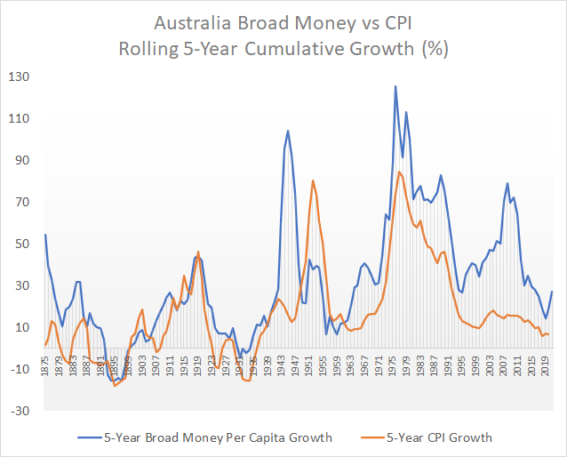 What Price Signals Are Telling Us Seeking Alpha