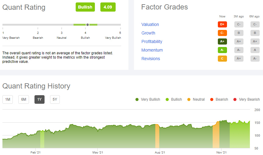 Why Applied Materials Is A PickAndShovel Stock You'll Want To Own (NASDAQAMAT) Seeking Alpha