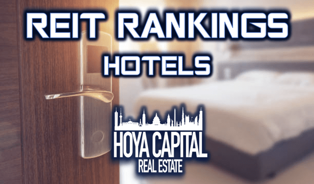 Hotel REITs 2021