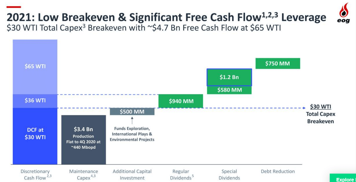 The Ultimate Top High Growth Dividend Stocks For Seeking Alpha