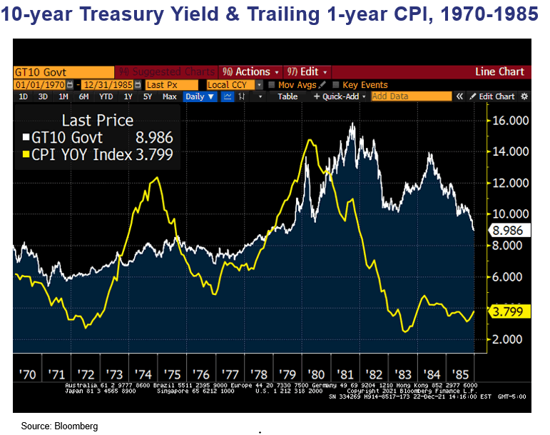 Heading Towards Home In Bonds | Seeking Alpha