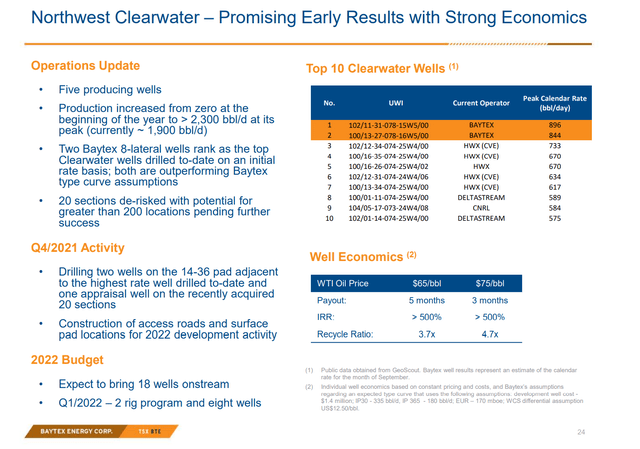 Northwest Clearwater - Promising first results with a solid economy
