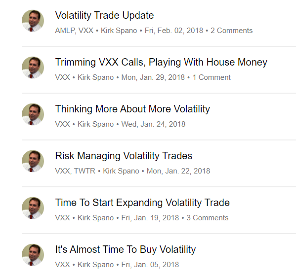 VXX trade history