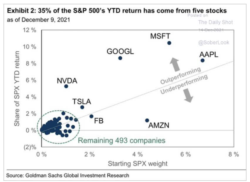 Buy Alphabet Stock Now Before Everyone Else Does (NASDAQ:GOOG ...