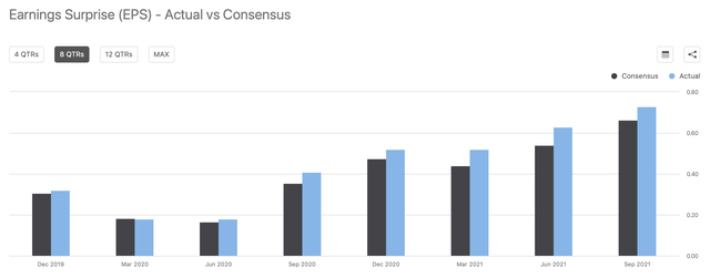 AMD: My Top Stock For 2022 And The Next Decade (NASDAQ:AMD) | Seeking Alpha