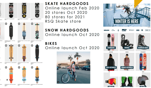 TLYS skate hardgoods, snow hardgoods, bikes