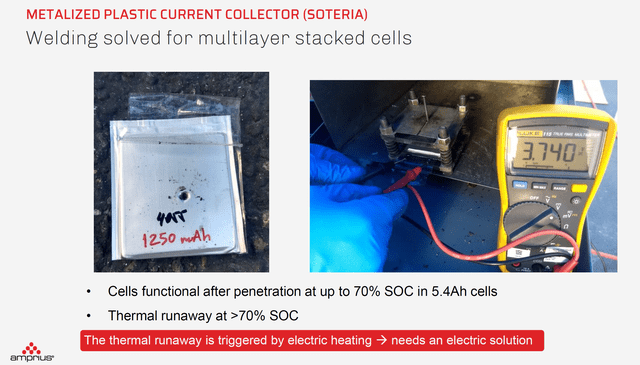Amprius lithium ion batteries using Soteria Battery Innovation Group technology, passing nail penetration testing