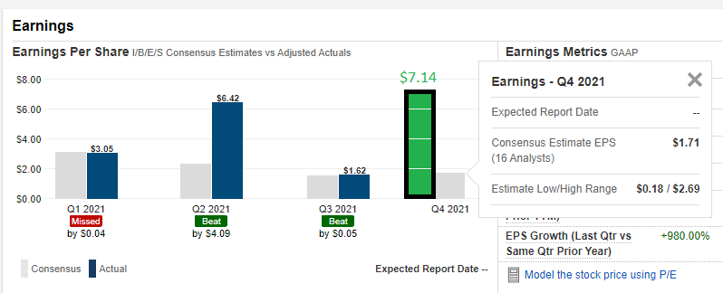 Coinbase earnings