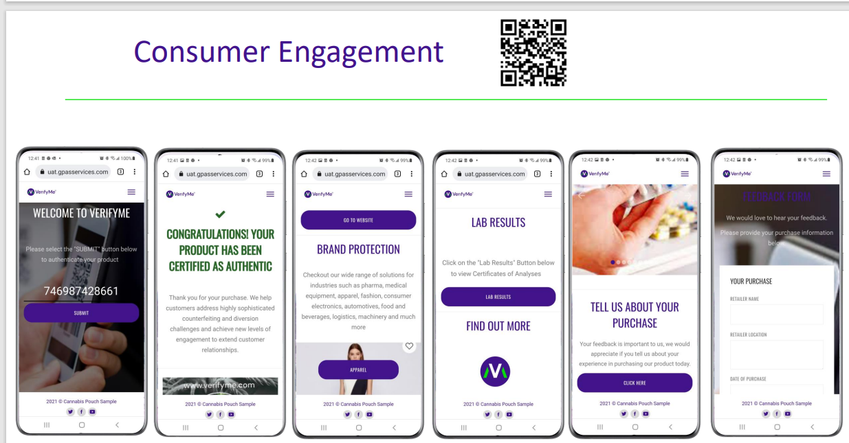 VRME consumer engagement 