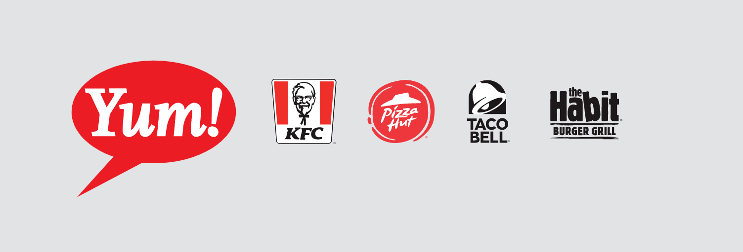 Yum Brands Stock: Limited Margin Of Safety At Current Levels (NYSE:YUM ...