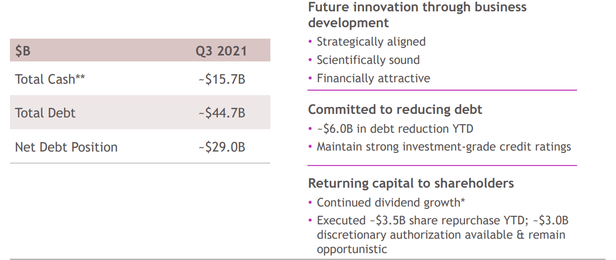 BristolMyers Squibb Stock Underperformance Is Temporary Seeking Alpha