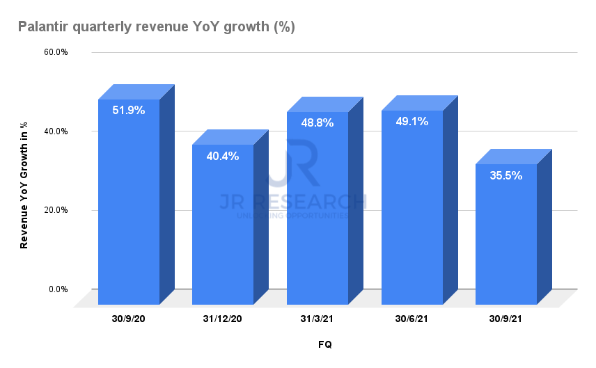 NVIDIA Vs Palantir: Which Is The Better AI Stock? | Seeking Alpha