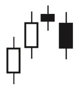 bullish or bearish evening star candlestick pattern