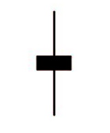 spinning top candlestick pattern