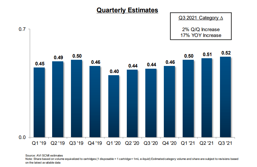 Altria Stock: Take A Look Despite Value Stocks Losing Favor (NYSE:MO ...