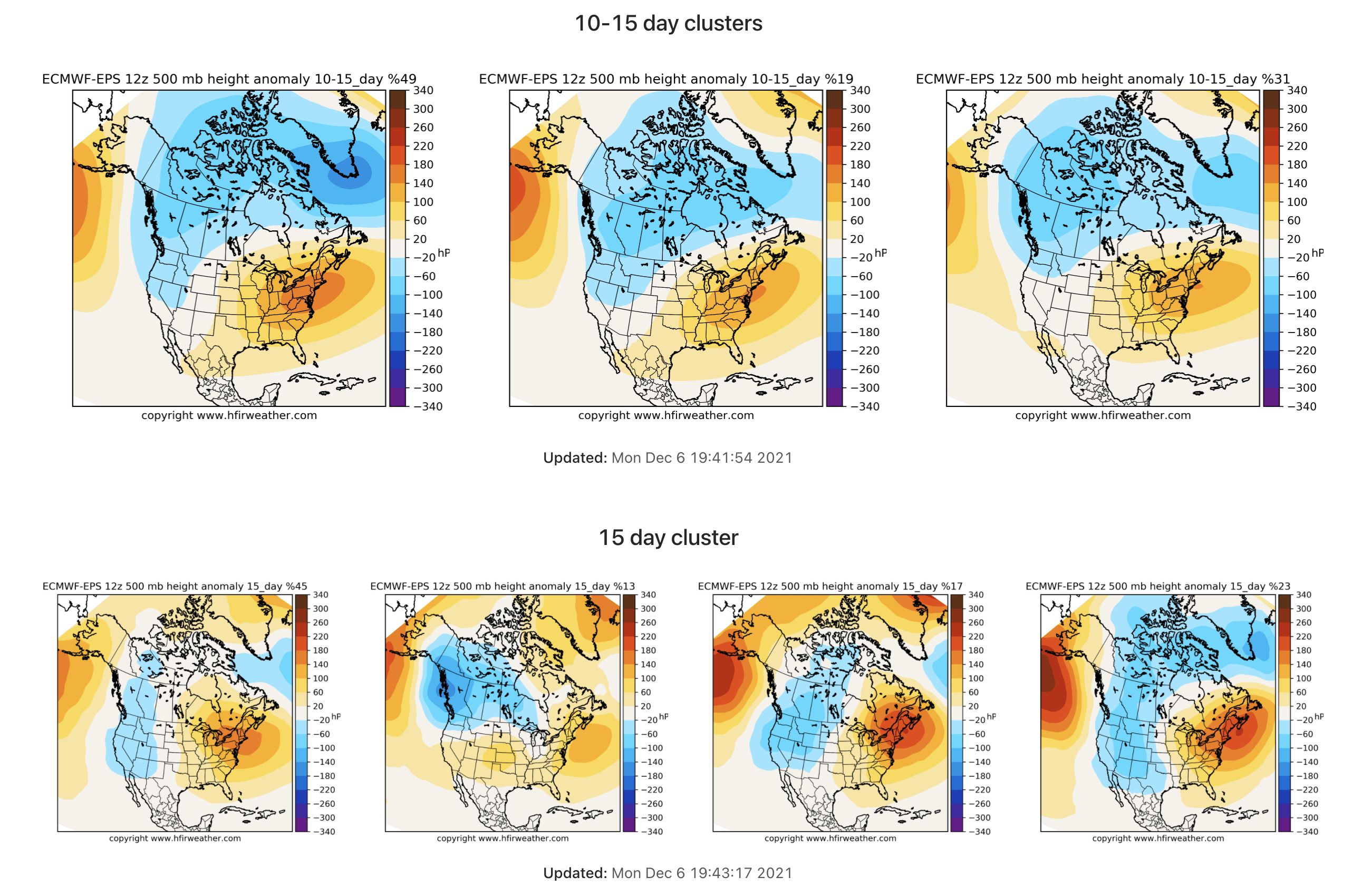 What Meteorologists Predict: San Diego Weather 15 Day Outlook - r9b23ky