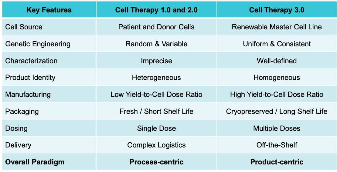 Fate Therapeutics Stock Data Playing Catchup With Valuation NASDAQ fate-therapeutics-stock-data-playing-catchup-with-valuation-nasdaq