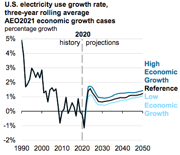 DTE Energy Stock: Excellent Valuation & Growth (NYSE:DTE) | Seeking Alpha