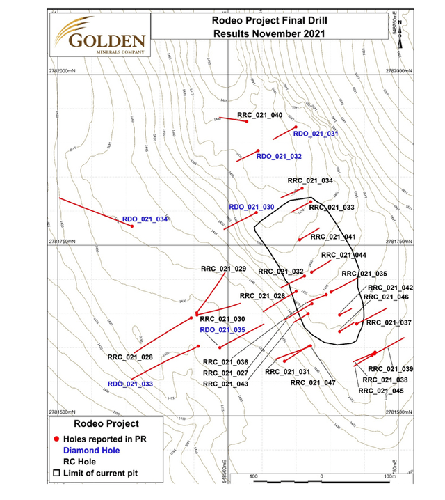Golden Minerals Stock Valuation Improving After The Drop (NYSEAUMN
