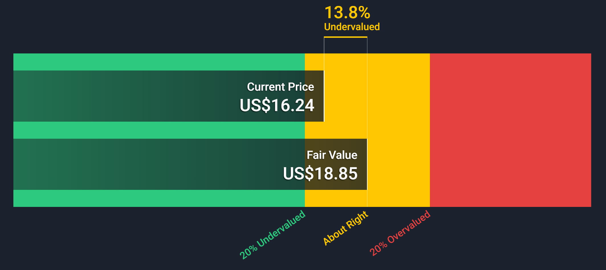 Kinder Stock Built For The Long Term (NYSEKMI) Seeking Alpha