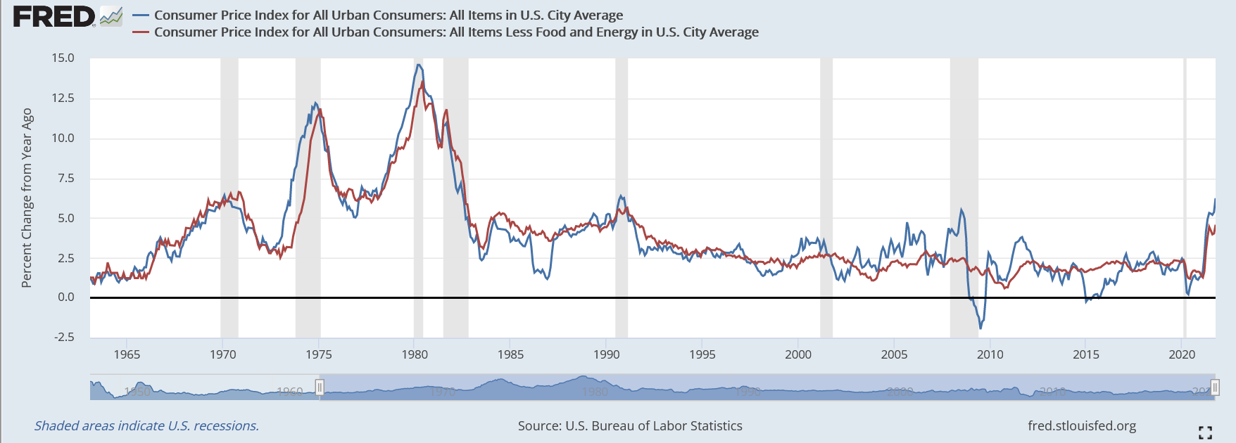 Geopolitical Considerations And The U.S. Dollar | Seeking Alpha