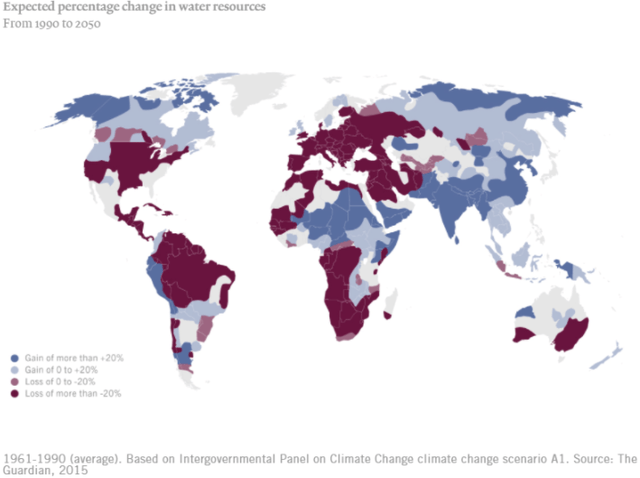 Invesco Water Resources