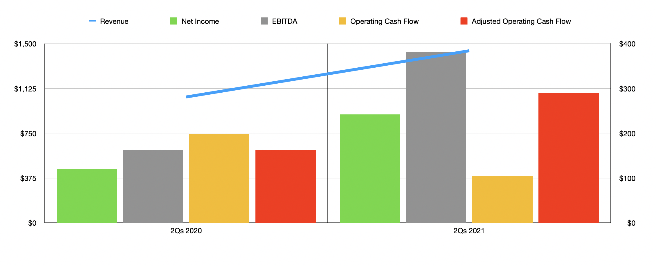 Vista Outdoor Stock A Cheap Way To Play The Outdoors (NYSEVSTO